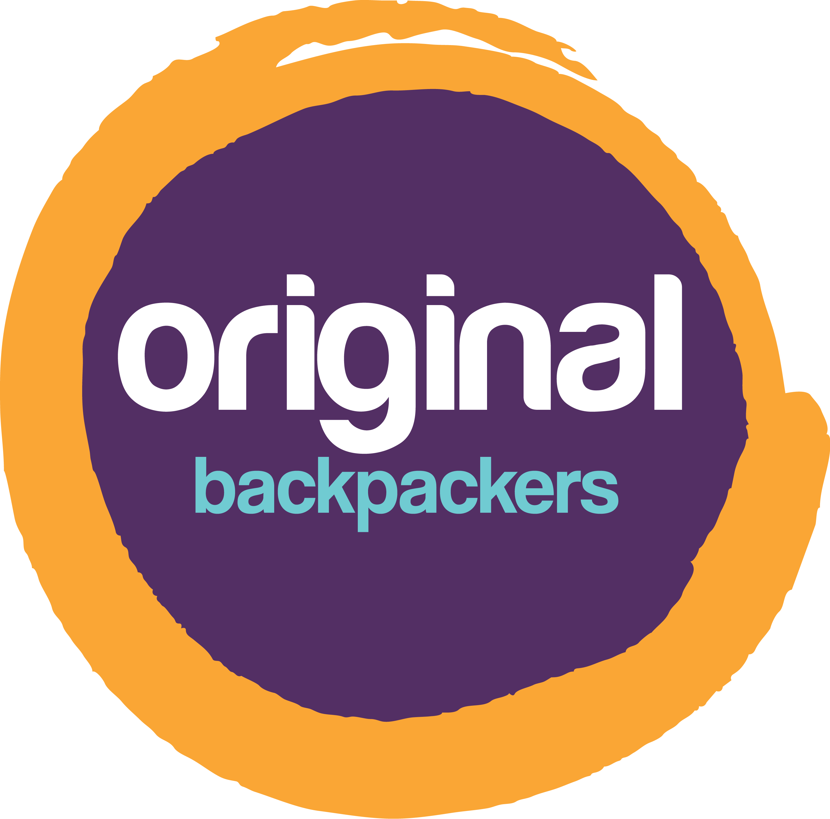(c) Originalbackpackers.com.au